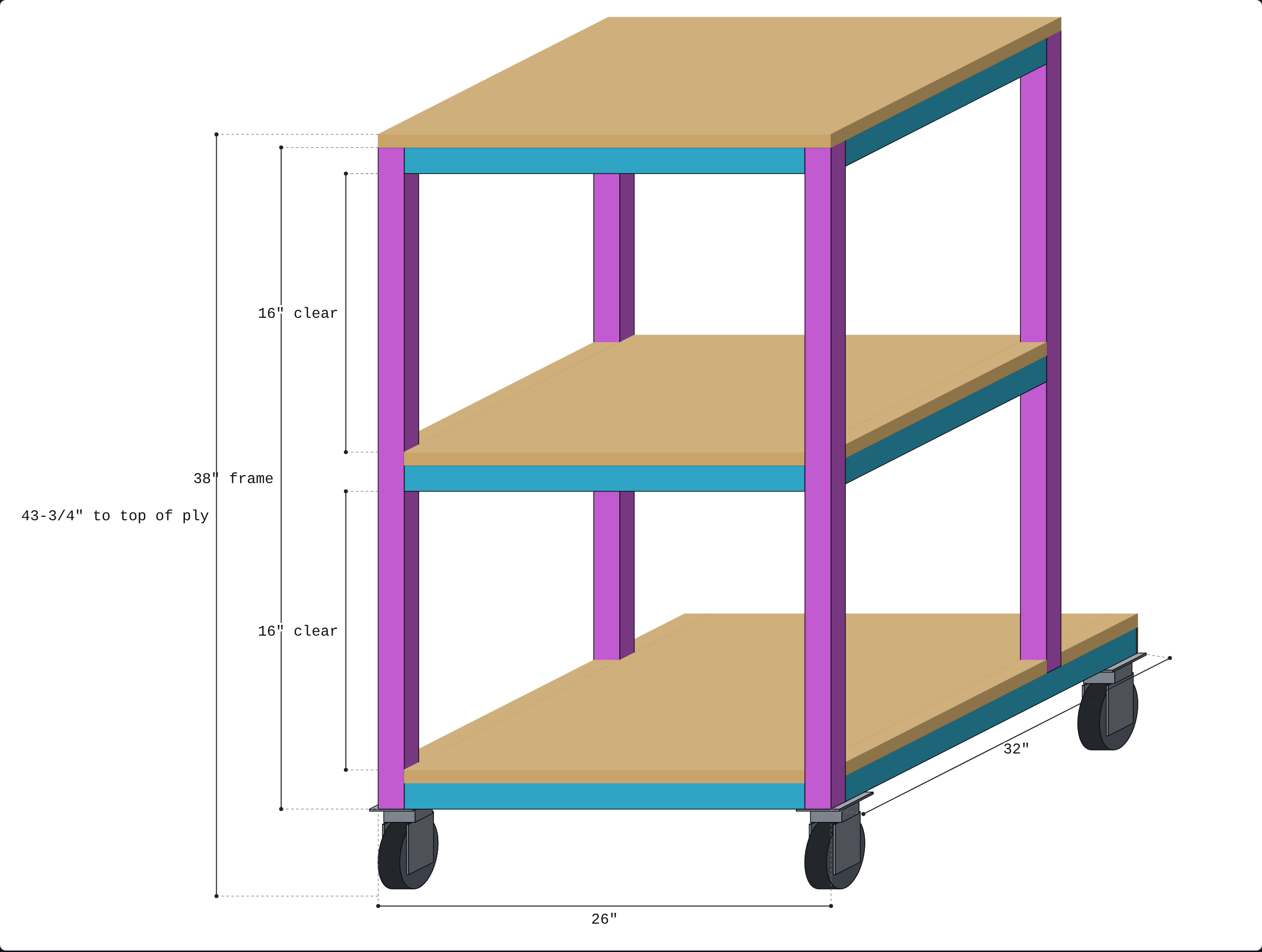 Welding cart, oblique view with dimensions
